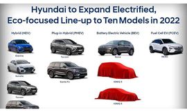 hyundai_ecofullspectrum_9-nov-2020