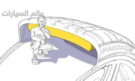 Pirelli Noise Cancelling System