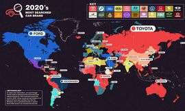 أكثر شركات السيارات بحثًا في جوجل خلال 2020