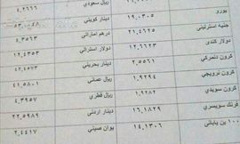 اسعار صرف العملات