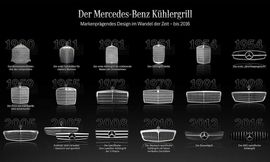 mercedes-benz-evolution-of-brand-defining-radiator-grille-designs-from-1900-to-2016.