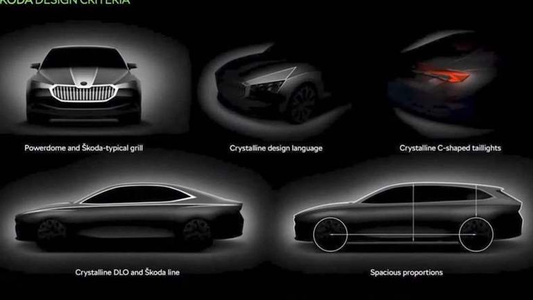 رسوم تخطيطية لسكودا سوبيرب 2023