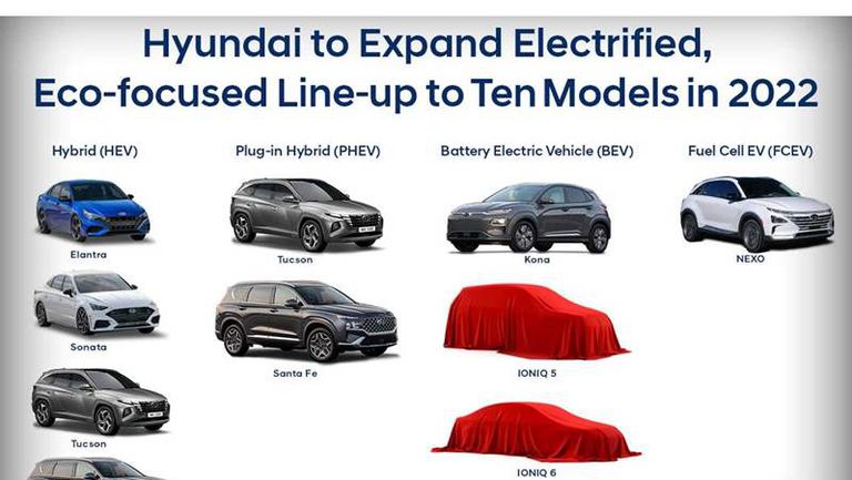 hyundai_ecofullspectrum_9-nov-2020