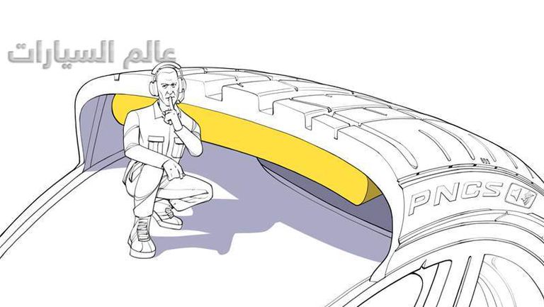 Pirelli Noise Cancelling System