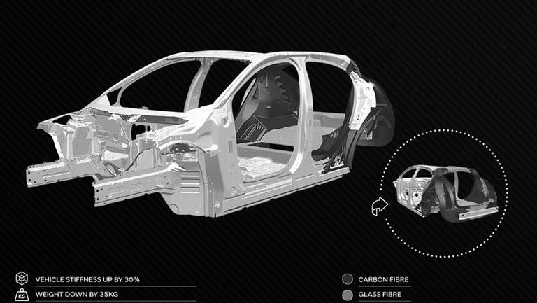 جاجوار لاندروفر