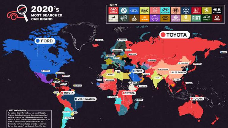 أكثر شركات السيارات بحثًا في جوجل خلال 2020