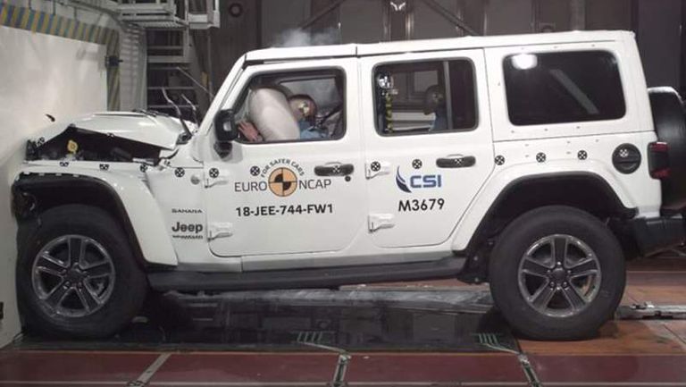 0ee36162-jeep-wrangler-2018-euro-ncap-00-768x415