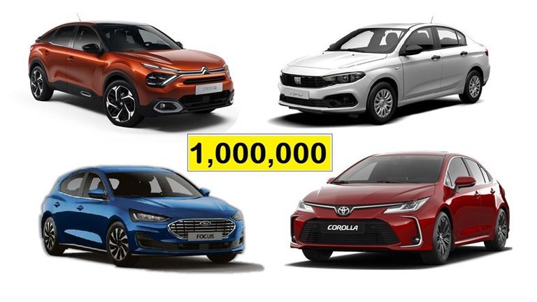 Prices at the edge of Million