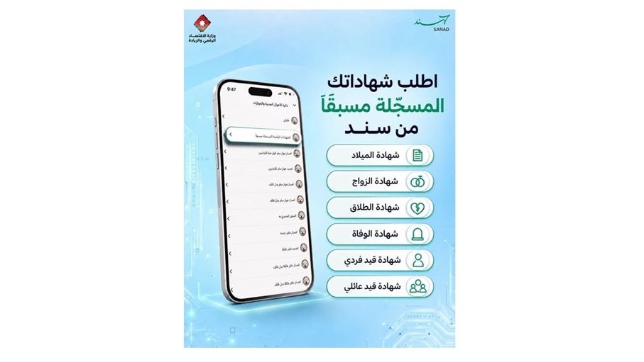 Jordan allows fully online requests for civil status certificates