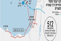 خريطة غاز البحر المتوسط