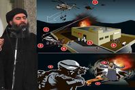 توضيح لعملية مقتل البغدادي