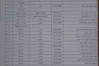 قائمة الاسماء