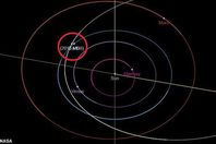 كويكب يقترب من الارض