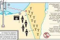 شبكة الاتصالات الاسرائيلية