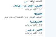 هاشتاج الاكثر تداولا