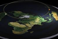 الأرض مسطحة الشكل