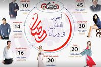 فنانين رمضان