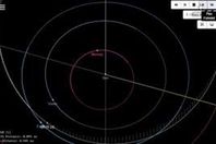 ربنا سلّم... كويكب مرّ بقرب الأرض دون اصطدام