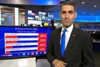 مقدم البرنامج