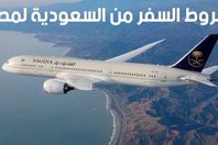 شروط-السفر-لمصر-من-السعودية