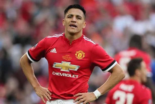 أليكسيز سانشيز