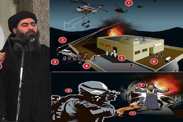 توضيح لعملية مقتل البغدادي