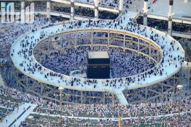 الإعجاز العلمى فى الطواف عكس عقارب الساعة