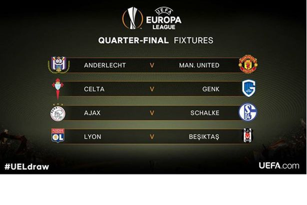 قرعة دور الـ8 من بطولة الدوري الأوروبي