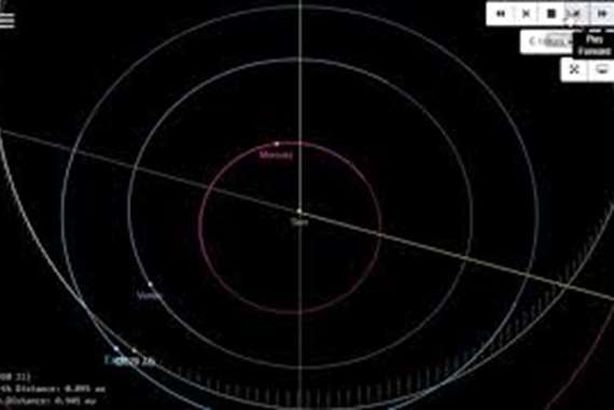 ربنا سلّم... كويكب مرّ بقرب الأرض دون اصطدام