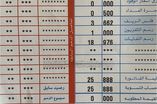 تعبيرية