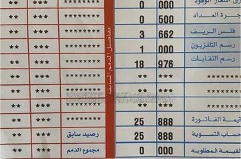 تعبيرية