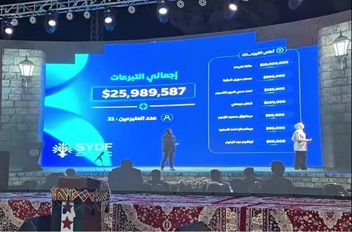 عقيلة أحمد الشرع تبرعت بمبلغ 5000 دولار لصندوق التنمية السوري