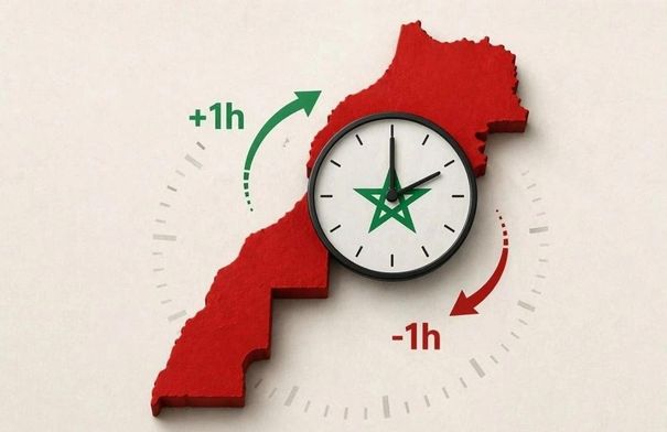 المغرب يعود إلى توقيت غرينتش ابتداءً من الليلة 