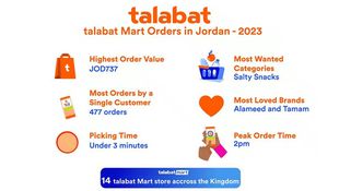 talabat