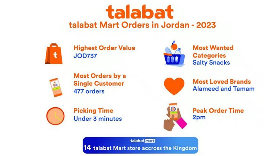 talabat