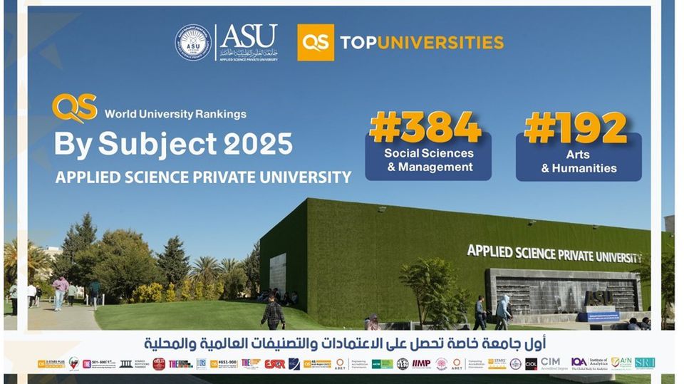 Al-Applied Science University Achieves Advanced Ranks in QS 2025 Academic Subject Rankings
