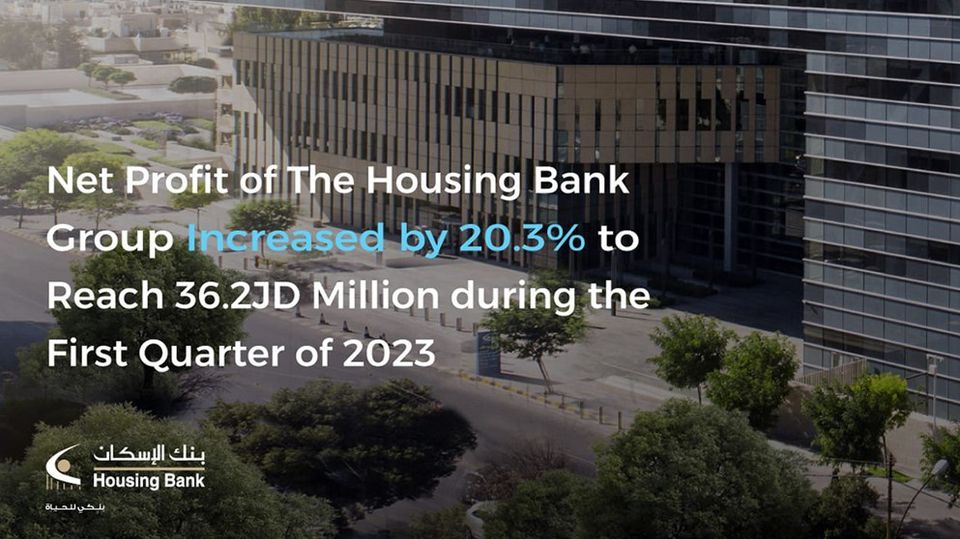 Net Profit of The Housing Bank Group Increased by 20.3% to Reach JD36.2 Million during the First Quarter of 2023