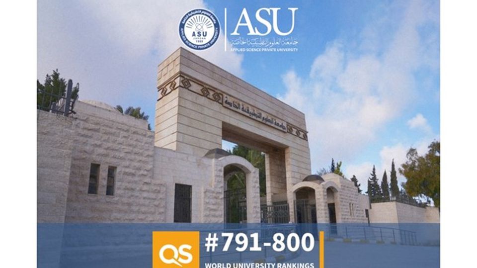 Applied Science University Ranks First Among Jordanian Private Universities in QS World Rankings Progress for 2026


