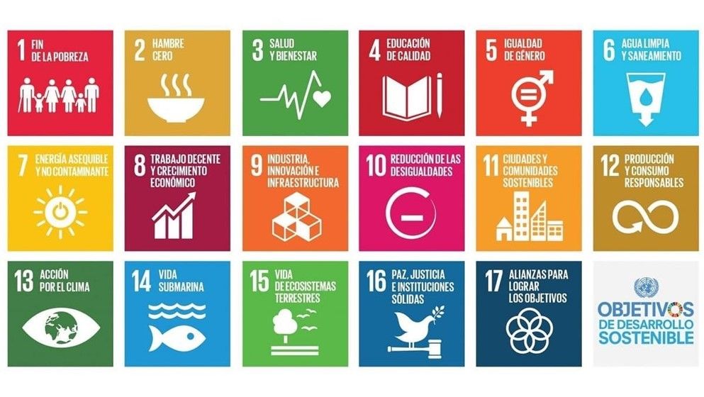 Jordan’s Third Voluntary National Review on the Sustainable Development Goals
