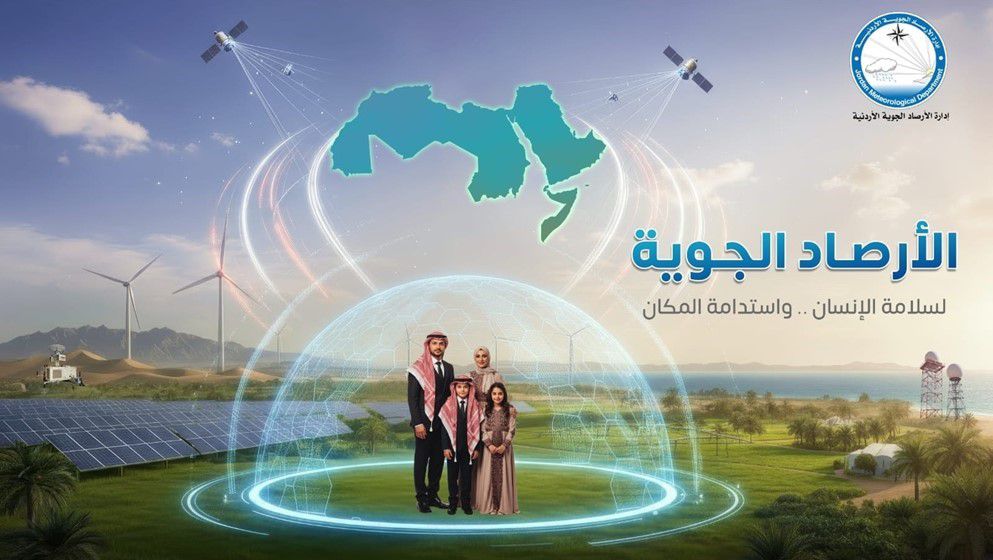 Meteorology: Weather Services a Pillar for Human Safety and Resource Sustainability
